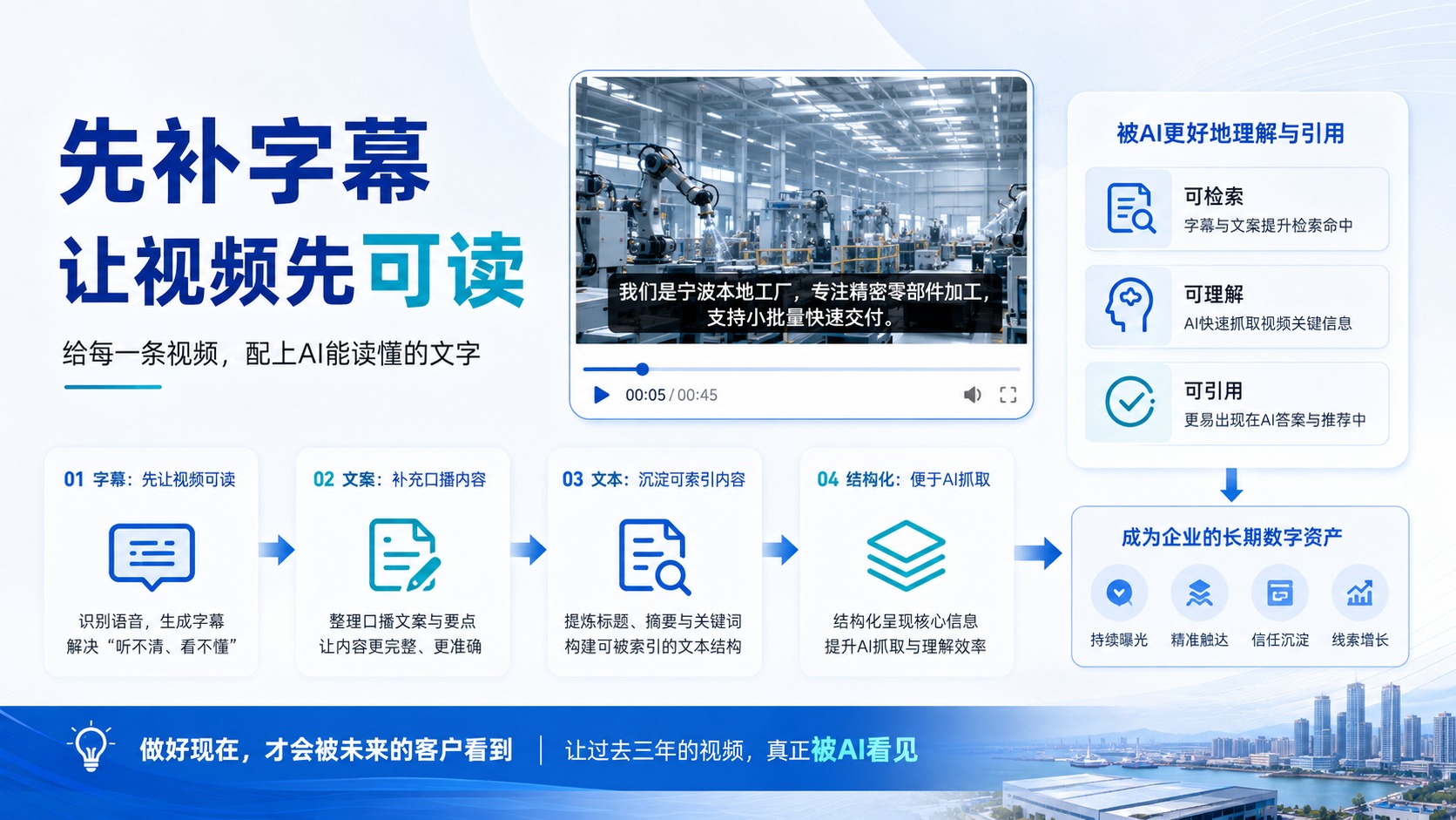 正文配图