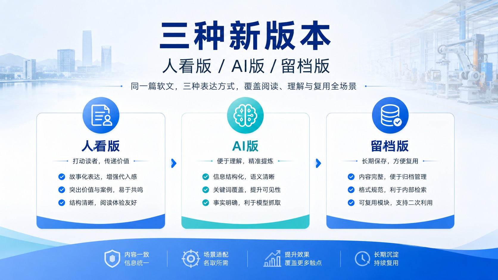 正文配图