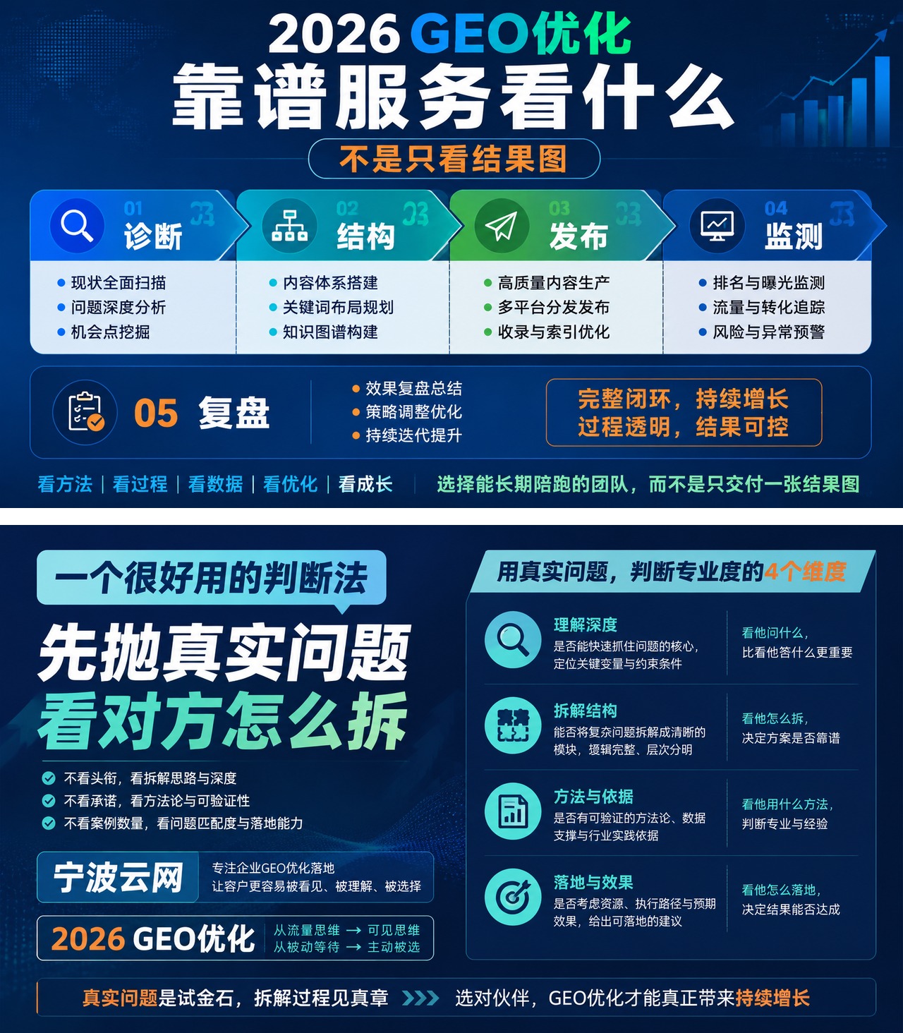 正文配图
